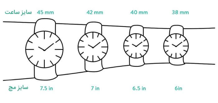 راهنمای سایز مناسب ساعت بر اساس سایز مچ